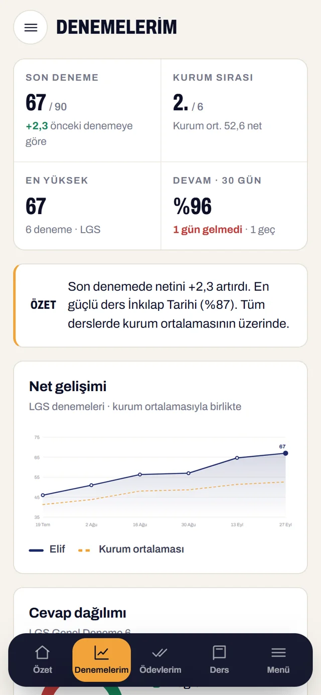 Öğrenci portalı ekranı