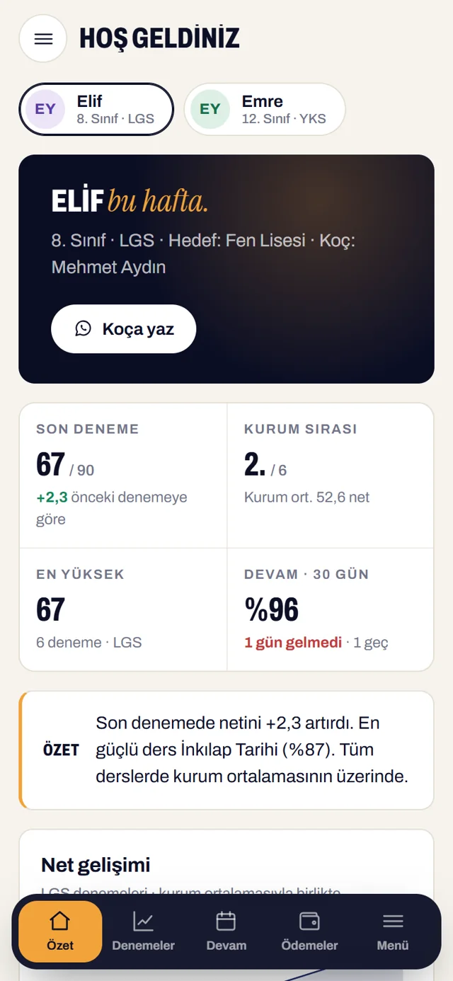 Veli portalı ekranı